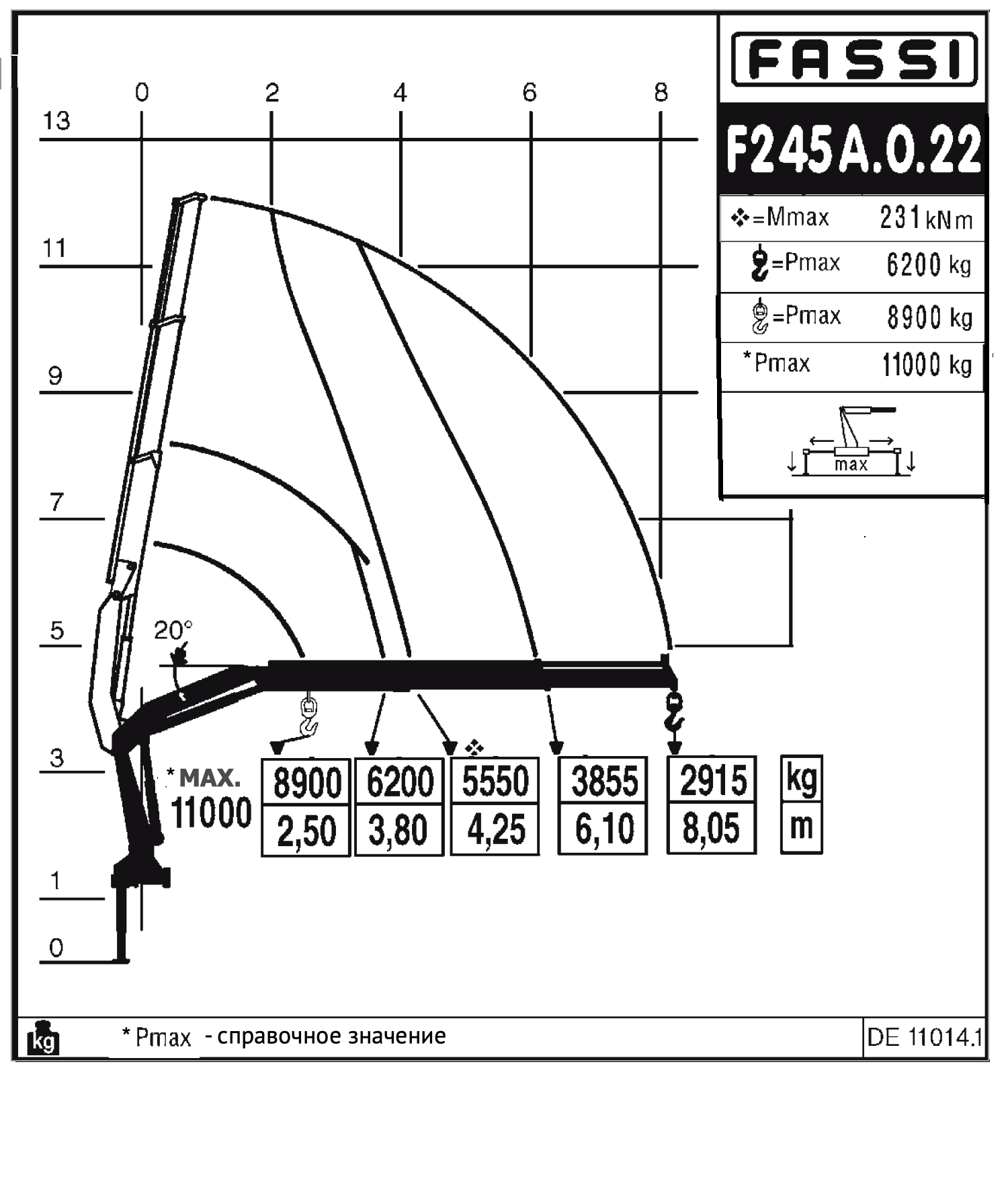 КАМАЗ 43118 c КМУ FASSI F245A.0.22