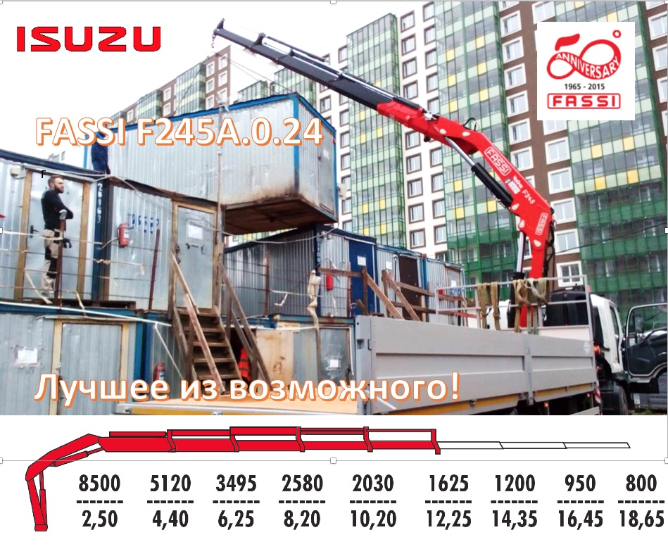 Лучшее из возможного.