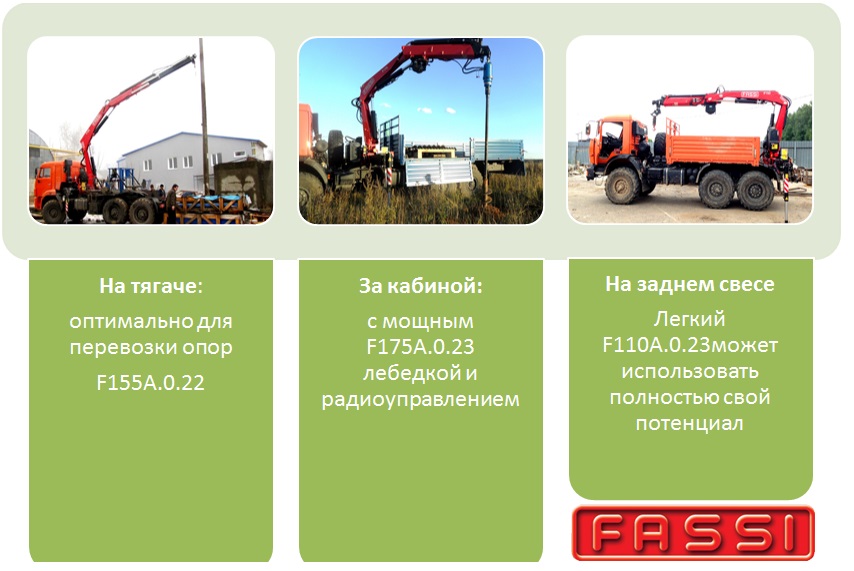 F110A универсальное стредство